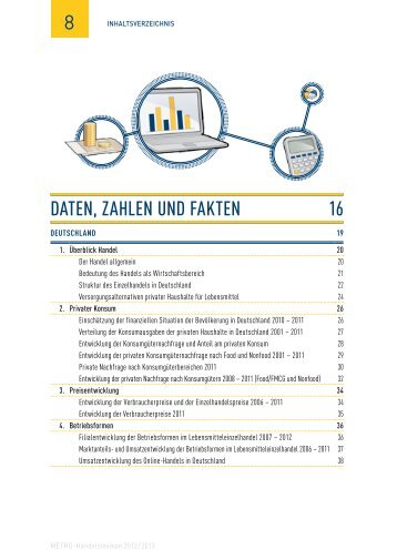 pdf (437 KB) - Metro Group