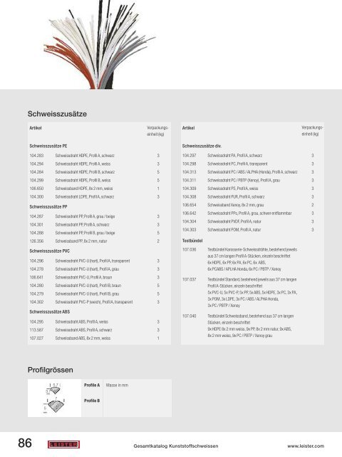 Prospekt Apparatebau - Leister