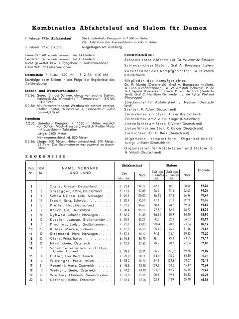 IV. Olympische Winterspiele 1936