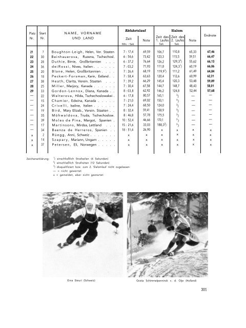 IV. Olympische Winterspiele 1936