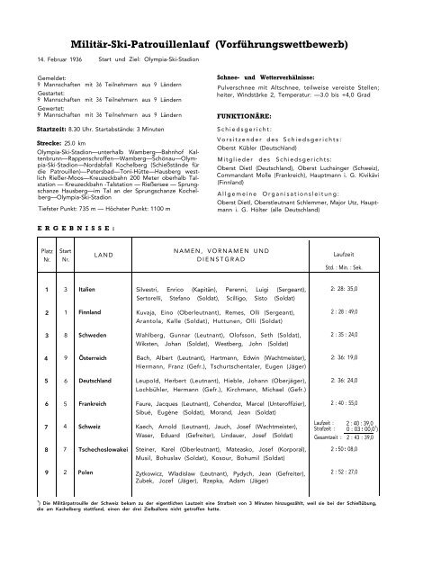 IV. Olympische Winterspiele 1936