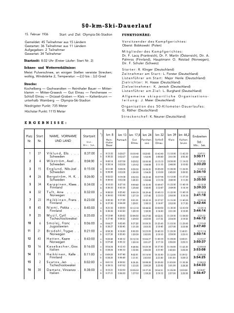 IV. Olympische Winterspiele 1936