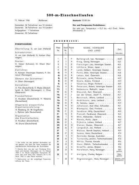 IV. Olympische Winterspiele 1936