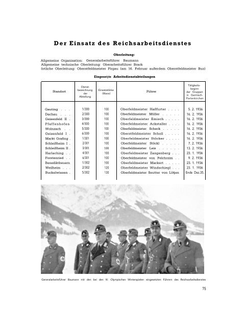 IV. Olympische Winterspiele 1936