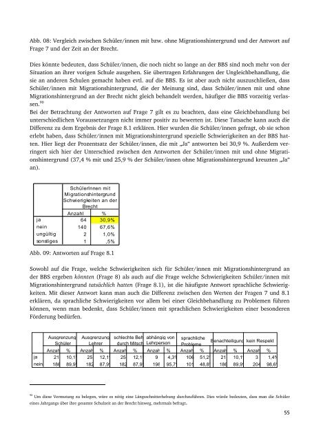 Abschlussbericht - Praxislabor - Technische Universität Darmstadt