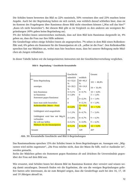 Abschlussbericht - Praxislabor - Technische Universität Darmstadt