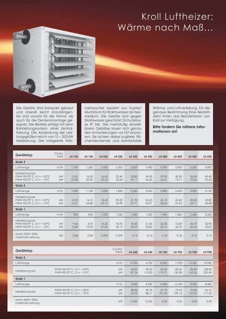 Prospekt DE - Kroll GmbH