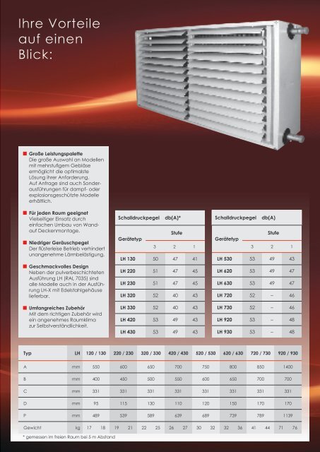 Prospekt DE - Kroll GmbH