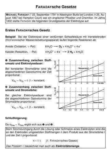 FARADAYsche Gesetze - Wilke-j.de