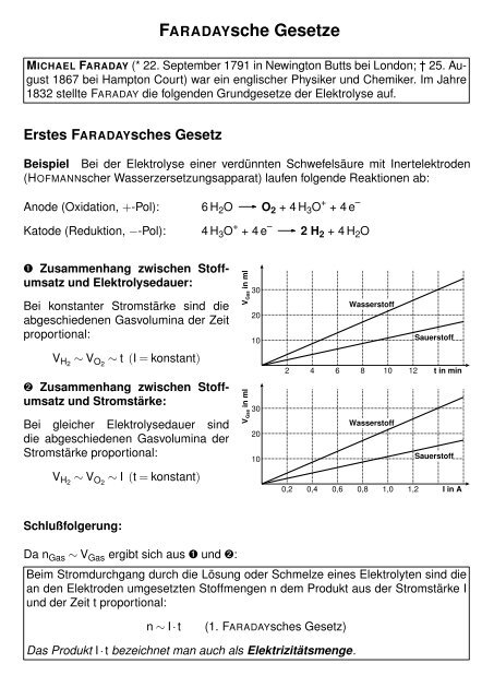 FARADAYsche Gesetze - Wilke-j.de