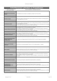 Schnittmenge Lehrplan versus Fragebogen - Gemeinsam lernen