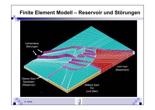 Geomechanische Lagerstättenmodelle Lagerstättenmodelle – - LIAG