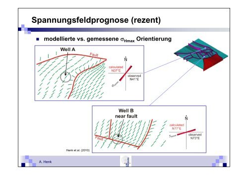 Geomechanische Lagerstättenmodelle Lagerstättenmodelle – - LIAG