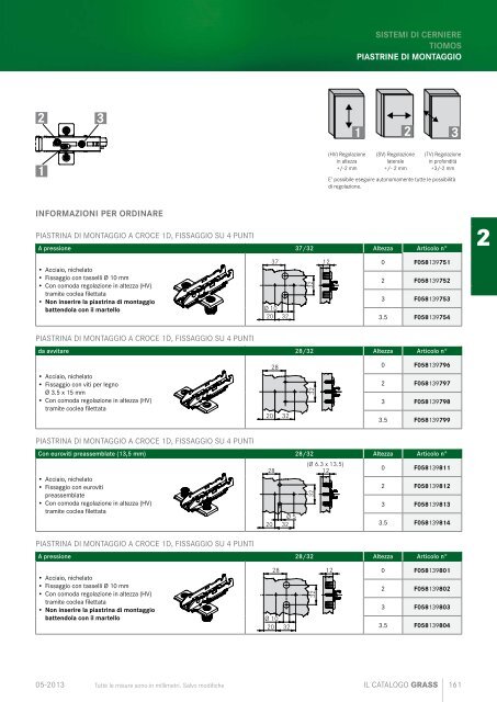 Il catalogo 2013