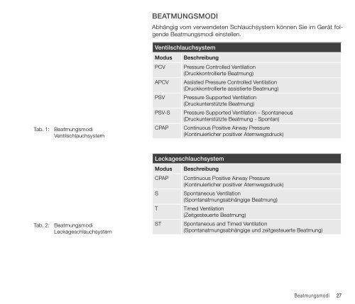 PDF - TRENDvent Version 1.500 - Hoffrichter