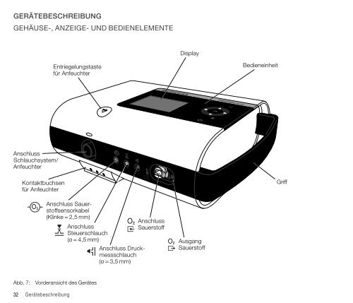 PDF - TRENDvent Version 1.500 - Hoffrichter