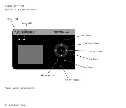 PDF - TRENDvent Version 1.500 - Hoffrichter