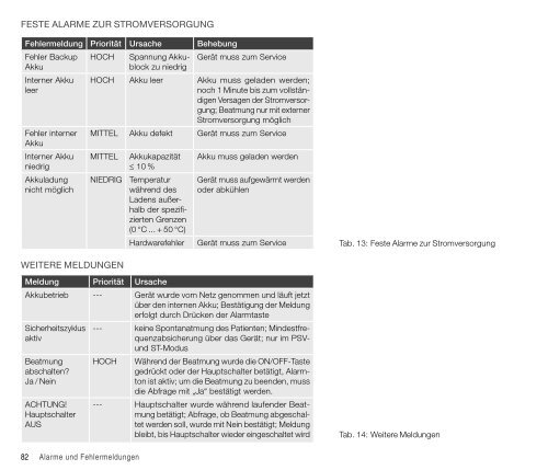 PDF - TRENDvent Version 1.500 - Hoffrichter