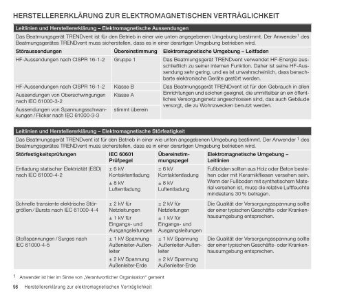 PDF - TRENDvent Version 1.500 - Hoffrichter