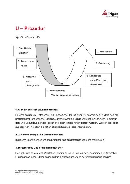 CD 2 | U Prozedur Übersicht - Eptaphon