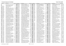 BGM PRO Clubman V1.0-V4.0 Lambretta Serie 1-3 Schelle für Auspuffendrohr