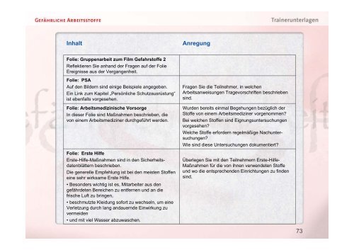 Ziel dieses Kapitels - Austropapier