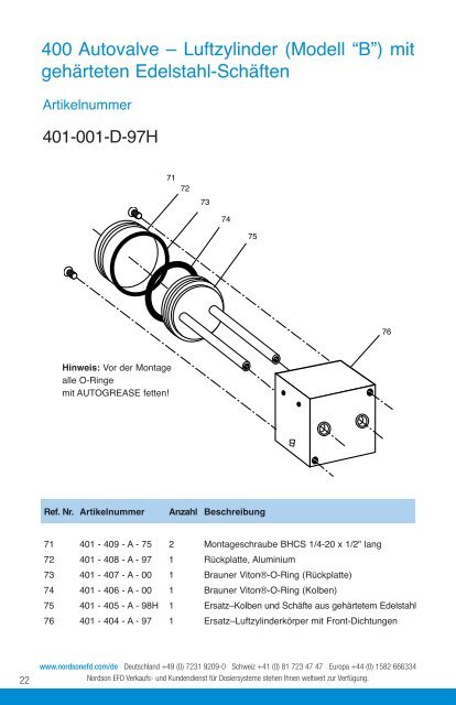 Betriebsanleitung - Nordson Corporation