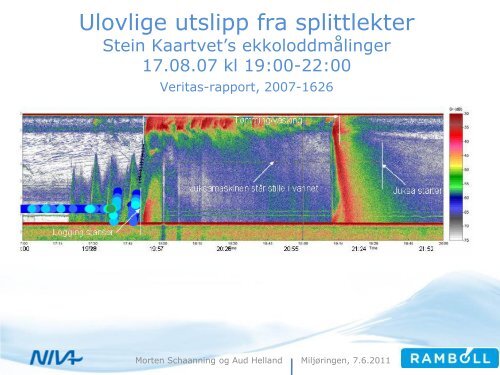 Erfaringer fra dypvannsdeponiet ved ... - MILJØRINGEN