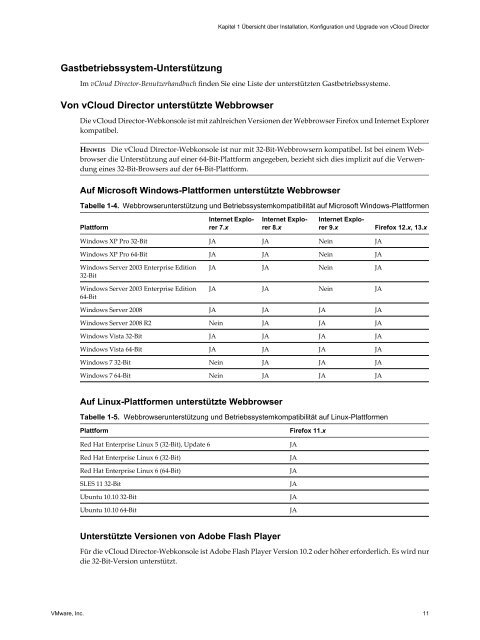 vCloud Director Installations- und Upgrade-Handbuch ... - VMware