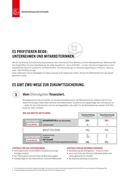 DIE STEuERFREIE ZukuNFTSSICHERuNG. - Wiener Städtische