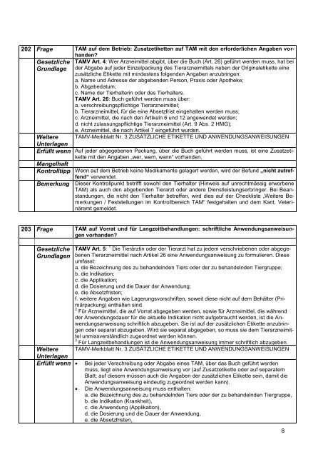 Handbuch für die amtstierärztlichen Kontrollen in ...