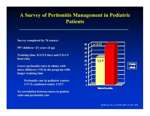 Peritonitis Management in Children on PD Peritonitis Management ...