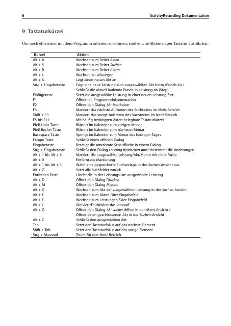 ActivityRecording Dokumentation