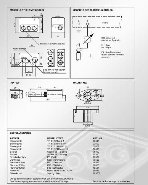 TFI 812 - Seltron