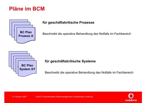 Operationelles Risikomanagement und Business Continuity - Sap ...