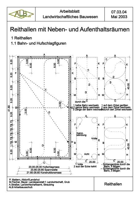 07.03.04 Reithallen 2003 - dlz