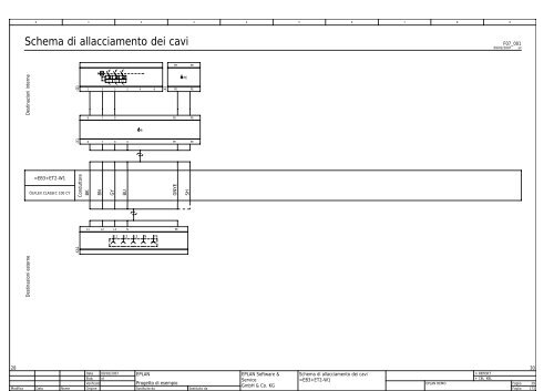 Esempio demo di Eplan P8 - Rycad.it