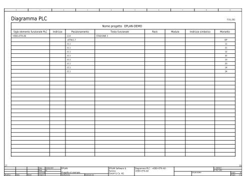 Esempio demo di Eplan P8 - Rycad.it