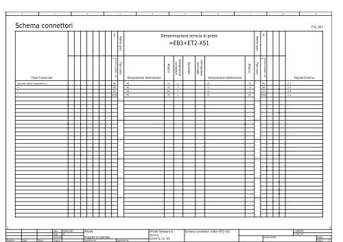 Esempio demo di Eplan P8 - Rycad.it