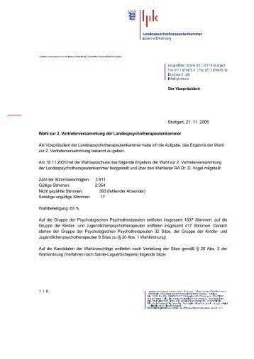 Kammerwahl 2005 - Wahlergebnis - LPK Baden-Württemberg