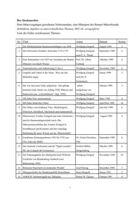 Auflistung Aller Bisher Erschienenen Themen Numismatische