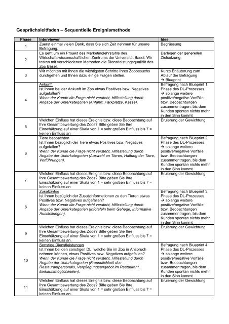 Gesprächsleitfaden – Sequentielle Ereignismethode - Mri.imh.unisg.ch