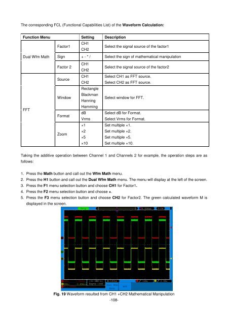 Bedienungsanleitung / Operation manual 30 MHz Digital ...