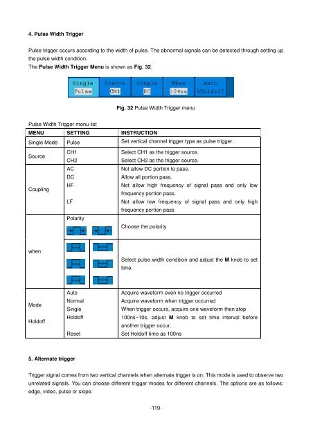 Bedienungsanleitung / Operation manual 30 MHz Digital ...