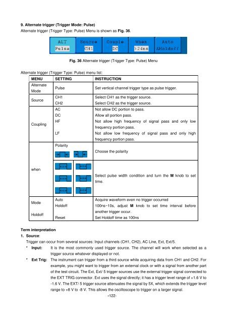 Bedienungsanleitung / Operation manual 30 MHz Digital ...