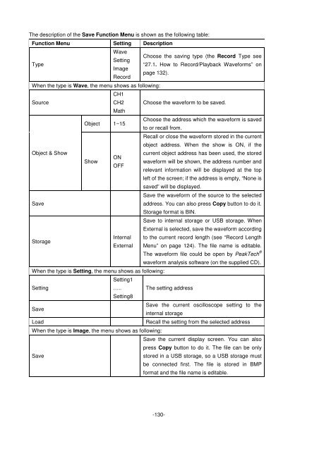 Bedienungsanleitung / Operation manual 30 MHz Digital ...