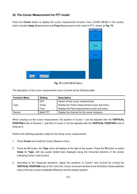 Bedienungsanleitung / Operation manual 30 MHz Digital ...