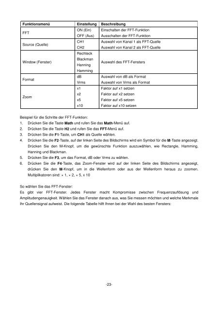 Bedienungsanleitung / Operation manual 30 MHz Digital ...