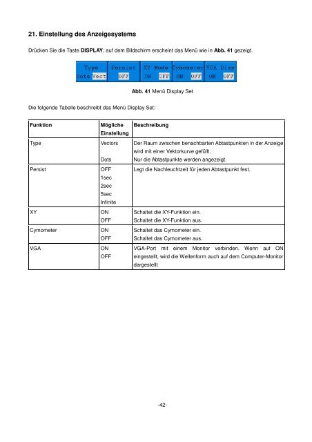 Bedienungsanleitung / Operation manual 30 MHz Digital ...