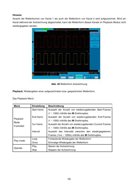 Bedienungsanleitung / Operation manual 30 MHz Digital ...